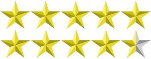 star rating